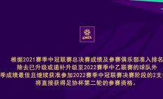 2022足协杯次轮对阵出炉 中冠双雄力图创造奇迹