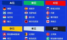 NBA全明星新秀赛 美国队vs世界联队 全场录像