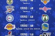 NBA全明星三分球大赛名单：水花兄弟哈登齐上阵-中新网