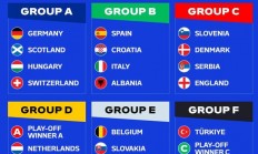 2021年欧洲杯在啥时候欧洲杯什么时候结束-爱财测首码网