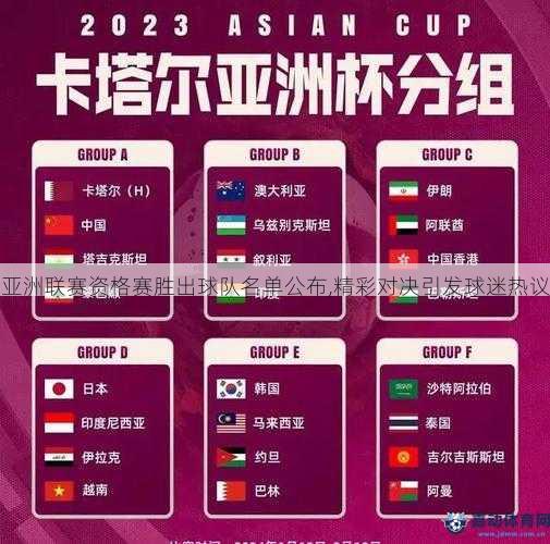 亚洲联赛资格赛胜出球队名单公布,精彩对决引发球迷热议