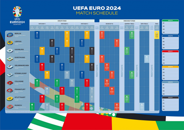 2022-2023欧国联四强赛程对阵时间表一览(完整版)_球天下体育