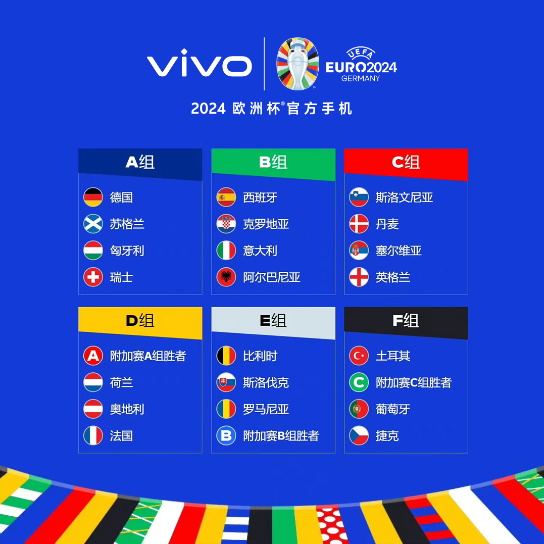 2012欧洲杯预选赛分组：西班牙遇捷克 英德上签_CCTV.com_中国中央电视台