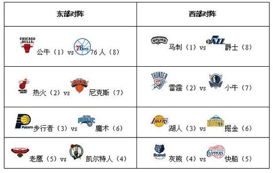 世界杯直播网络直播 2022卡塔尔世界杯最新直播平台_球天下体育