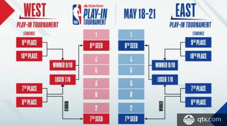 6月22日 ： 冰岛(中) VS 奥地利数据分析 - 捷报比分