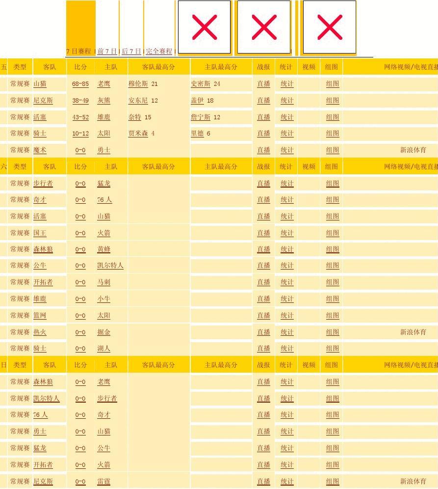 总额3.31亿欧！欧洲杯奖金分配：冠军最多揽2825万欧 至少拿925万｜欧元_网易订阅